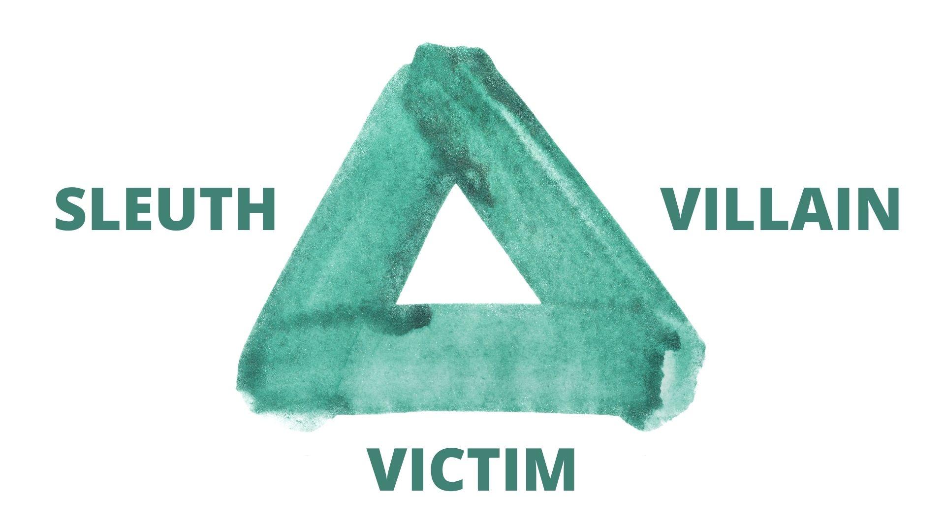 triangle mystery base; victim villain sleuth